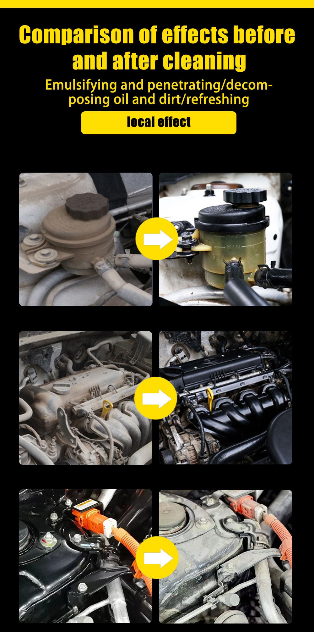 💦 Heavy-Duty Engine Cleaner | Easy Rinse Grease Remover