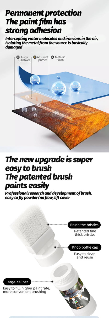 ✨🏠 Limited Time 50% OFF✨ Water-Based Metallic Silver Paint | Easily Cover Scratches & Stains