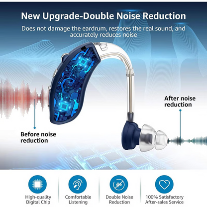 🔥👂Rechargeable Hearing Aid – Clear Sound, All-Day Comfort