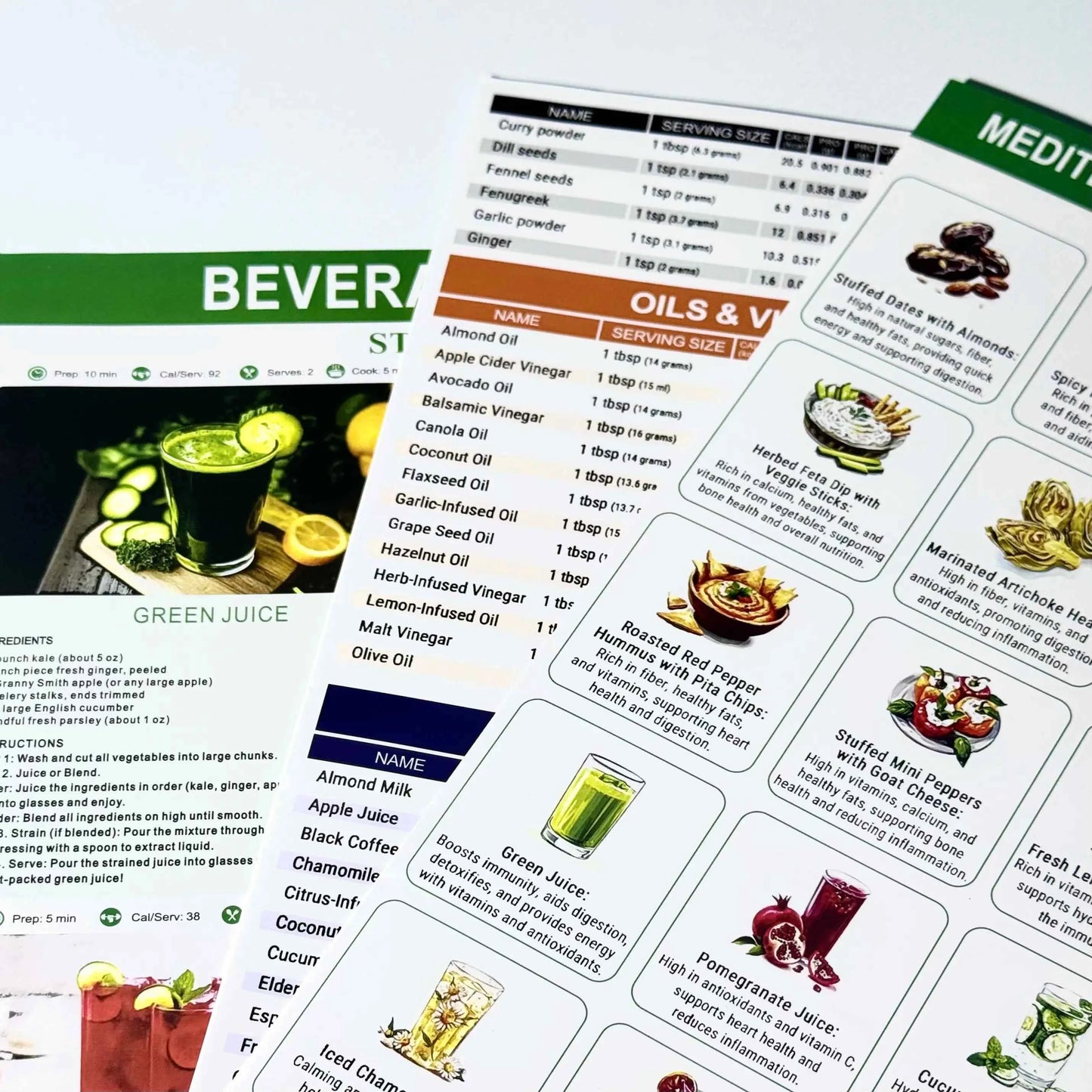 🌿 Healthy Living Mediterranean Diet | 3PCS Food List Set
