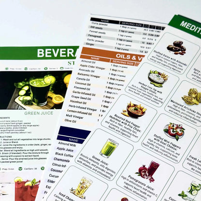 🌿 Healthy Living Mediterranean Diet | 3PCS Food List Set