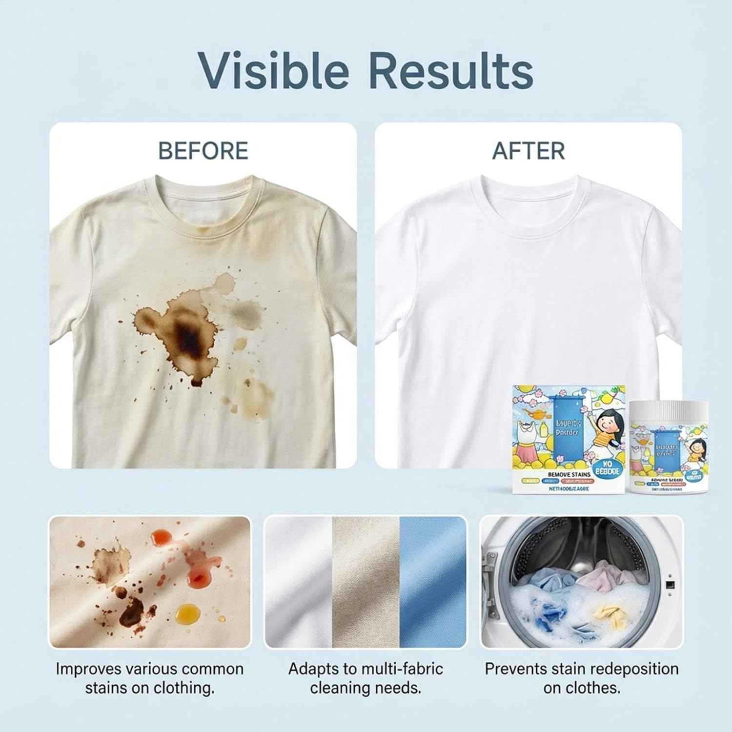 ✨ Powerful Laundry Detergent | Active Oxygen Fabric Cleaner