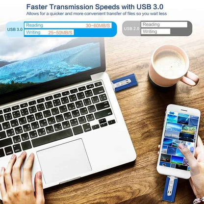 🔥Flash Sale 50% OFF!🔥 4-in-1 USB Flash Drive 32~1TB✨For Phones& Computers
