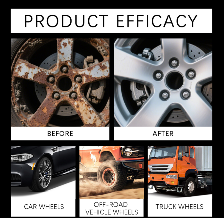 🚗 Multi-Purpose Car Cleaner | Rust, Stain & Scale Remover