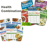 🥗Health Package Discount