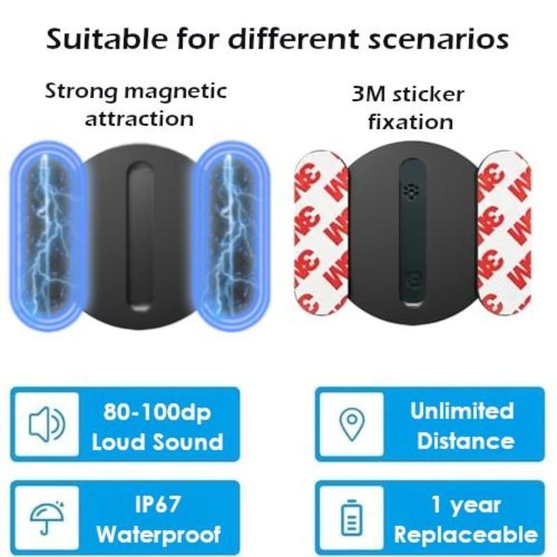 ✨🔥Anti-Theft Mini GPS for Cars, Kids & Pets