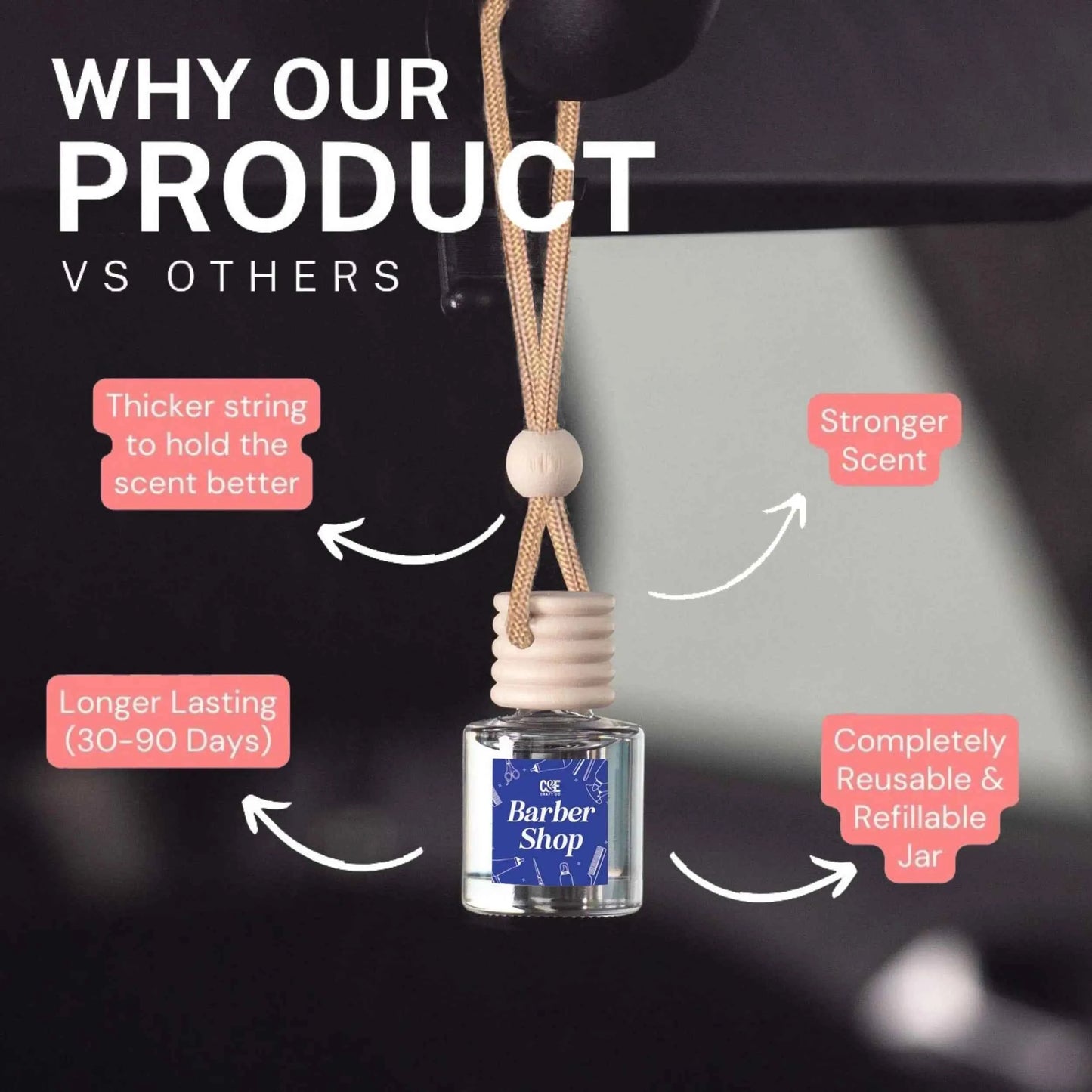 🚗 Scented Car Air Freshener | Long Lasting 60+ Days