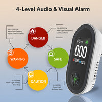 carbon monoxide + combustible gas + temperature and humidity