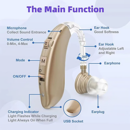 🔥👂Rechargeable Hearing Aid – Clear Sound, All-Day Comfort