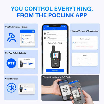 ✨5G LTE Global Walkie Talkie with Lifetime Free SIM – Unlimited Range POC Smart Radio with App – Rugged Waterproof Pocket Radio for Hiking & Off-Grid Teams 🌍