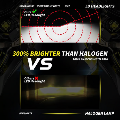 2-piece set🚗Upgrade your ride with the Y7D H4 LED Car Light 6000K 50W 4800LM Conversion Kit for High/Low Beams/Single-Piece Installation💡🔥 No modifications needed—easy installation!