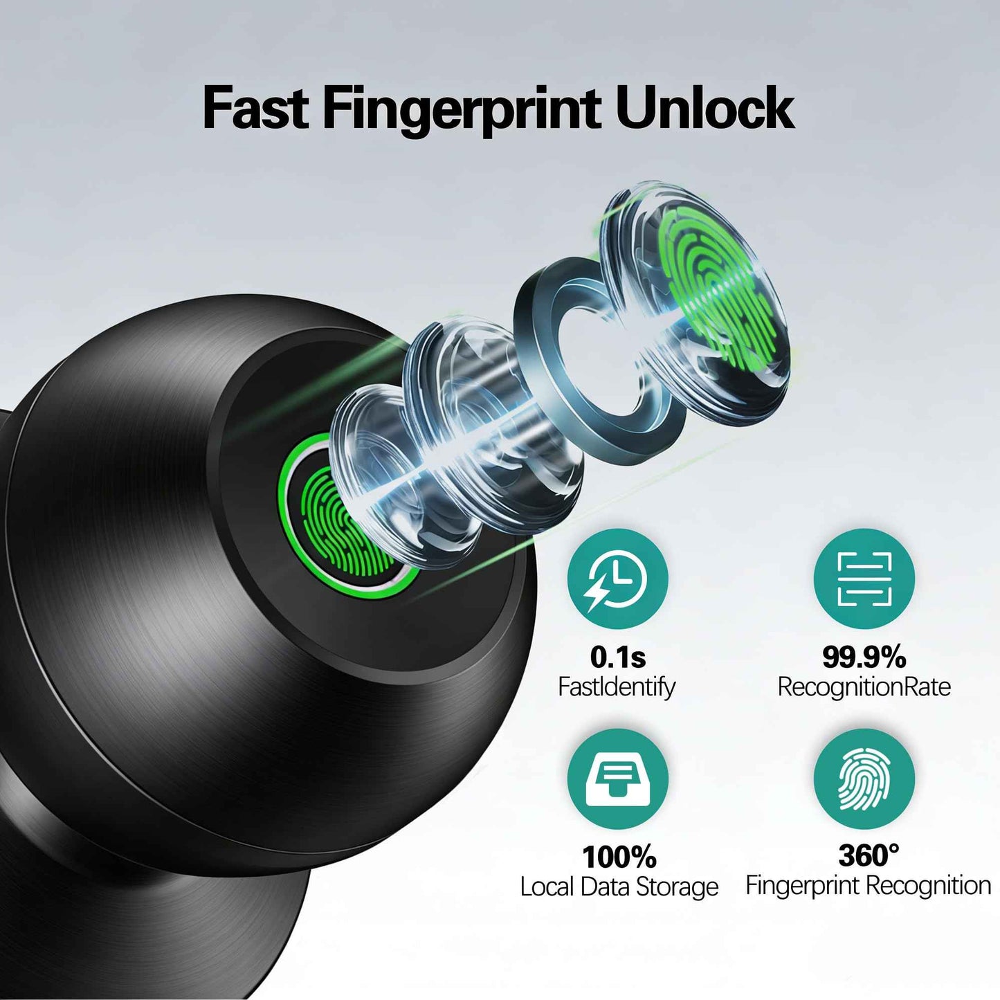 ✨New Release✨Smart Door Lock 3.0