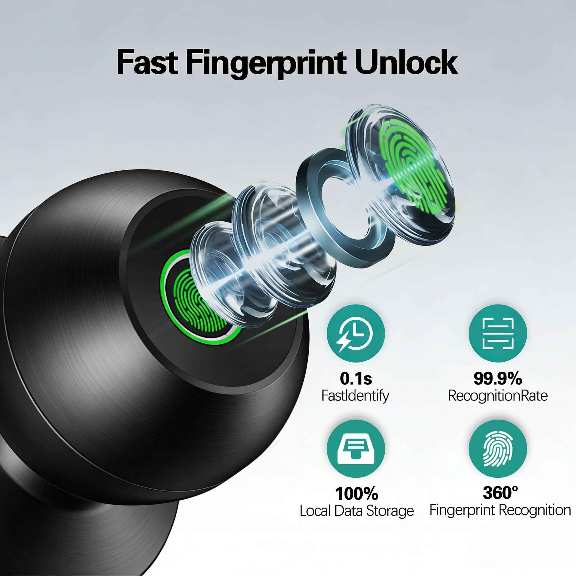 ✨New Release✨Smart Door Lock 3.0