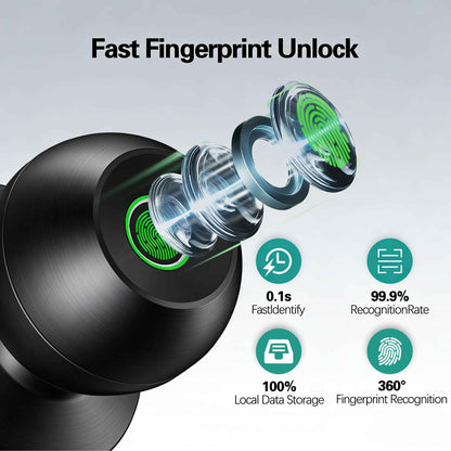 ✨New Release✨Smart Door Lock 3.0