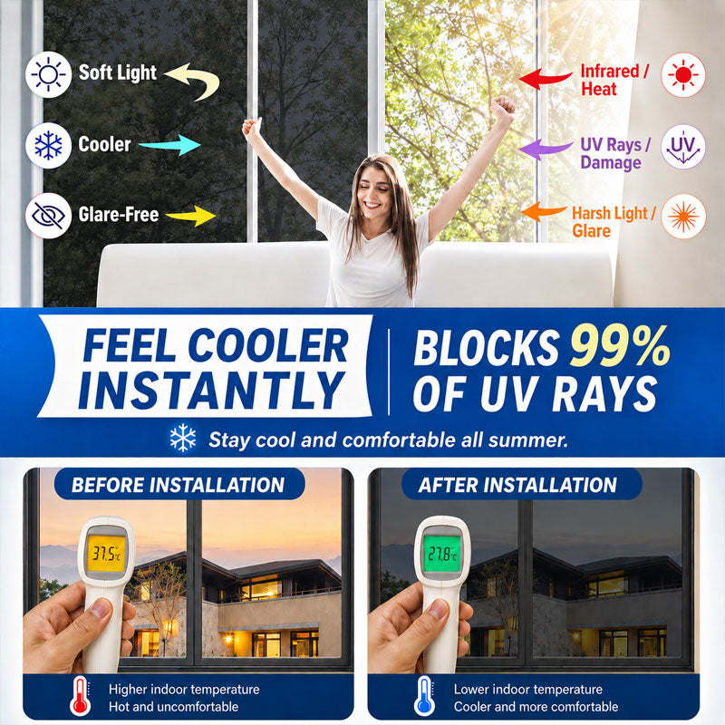 ☀️ One-Way Privacy Window Film 🪟 Block Heat, UV Rays & Prying Eyes & Comfort All Day