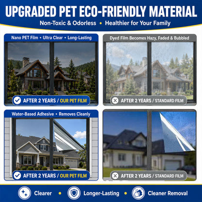 ☀️ One-Way Privacy Window Film 🪟 Block Heat, UV Rays & Prying Eyes & Comfort All Day