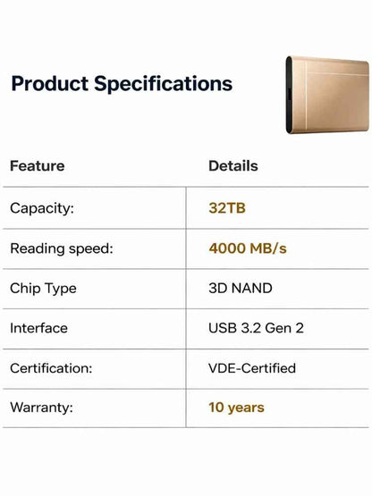 32TB High-speed Portable SSD