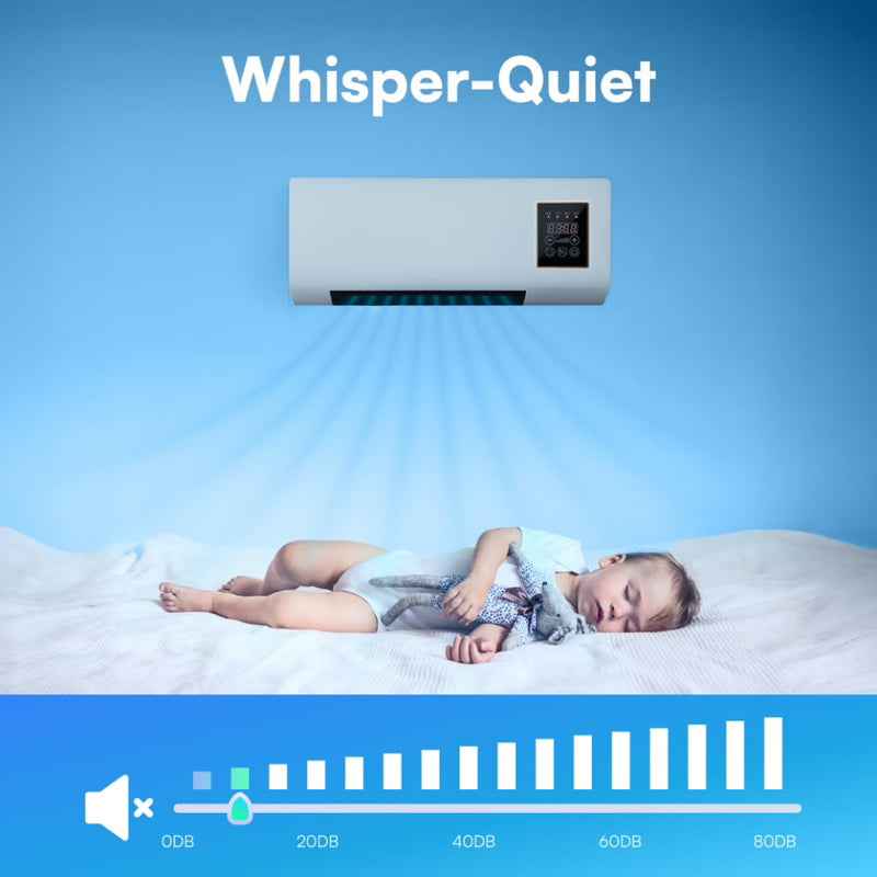 Fast Cooling & Heating❄️🔥 2-in-1 Wall-Mounted Heater & Air Cooler | Built for Everyday Living🍃