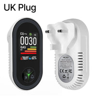 British standard-carbon monoxide + combustible gas + temperature and humidity