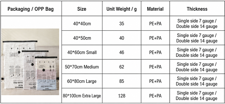 Space-Saving Vacuum Storage Bags with Electric Pump – Multiple Sizes for Clothes, Bedding & Travel