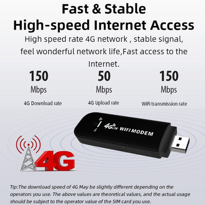 📶🔥2026 New Model Portable WiFi Hotspot 🌐Easy to connect, anytime, anywhere