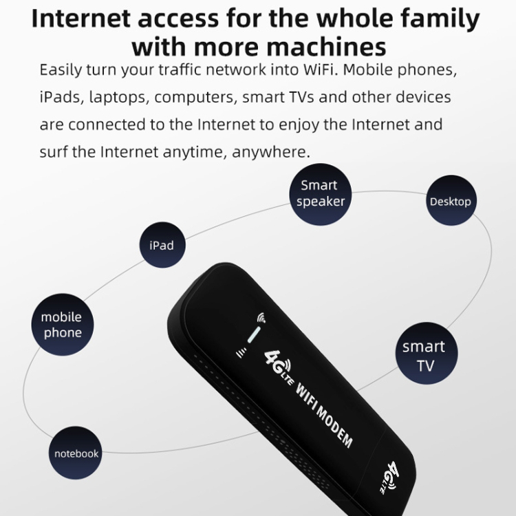 📶🔥2026 New Model Portable WiFi Hotspot 🌐Easy to connect, anytime, anywhere