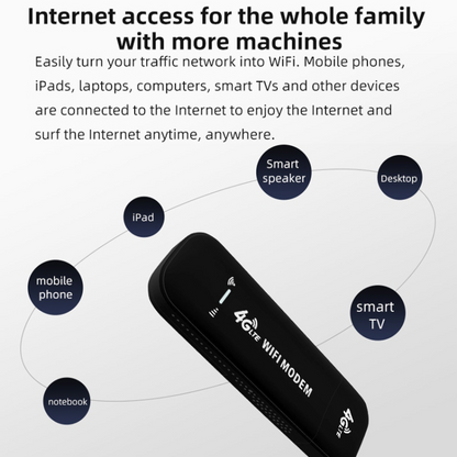 📶🔥2026 New Model Portable WiFi Hotspot 🌐Easy to connect, anytime, anywhere