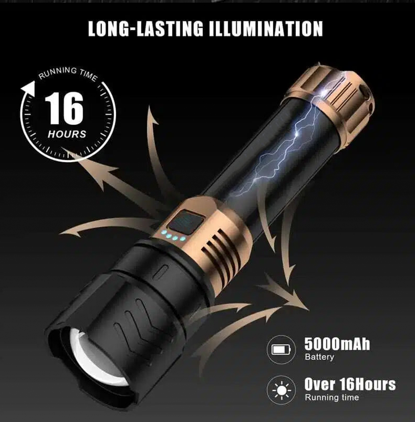 🔥Today 50% OFF ✨Strong Light🔦2026 The Ultimate 1097 Survival Flashlight