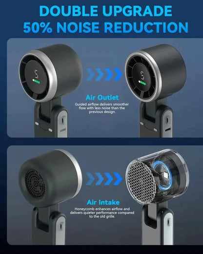 🌬️Powerful Portable Fan for Instant Cooling|  comfort with 5 customizable fan speeds.