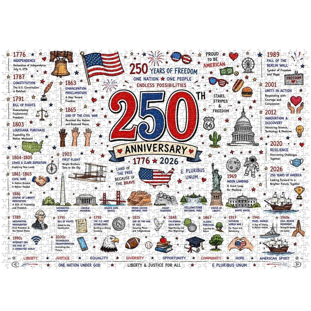🇺🇸 A Puzzle Worth Framing! 🖼️🧩