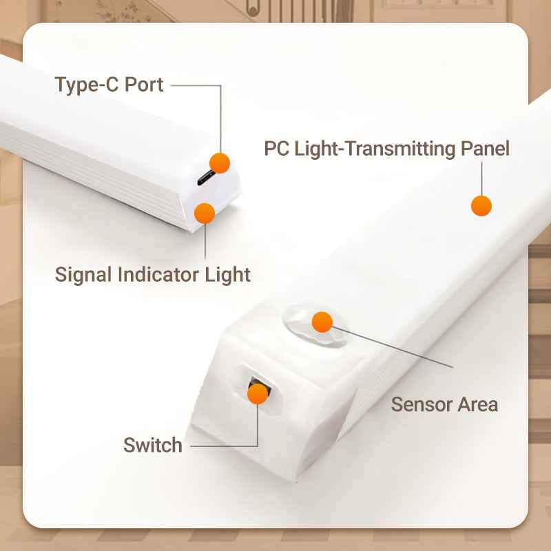🔥LED Smart Magnetic Human Body Sensor Light