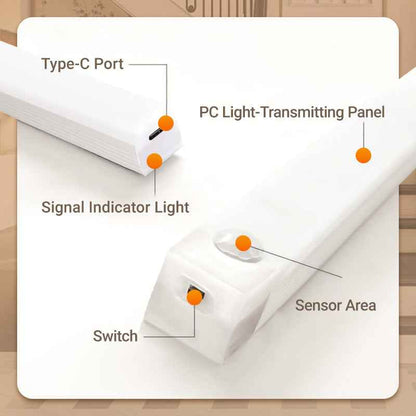 🔥LED Smart Magnetic Human Body Sensor Light