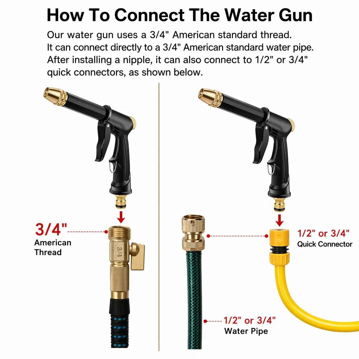 🚗 Handheld Pressure Washer | Car Wash & Garden Sprayer Tool