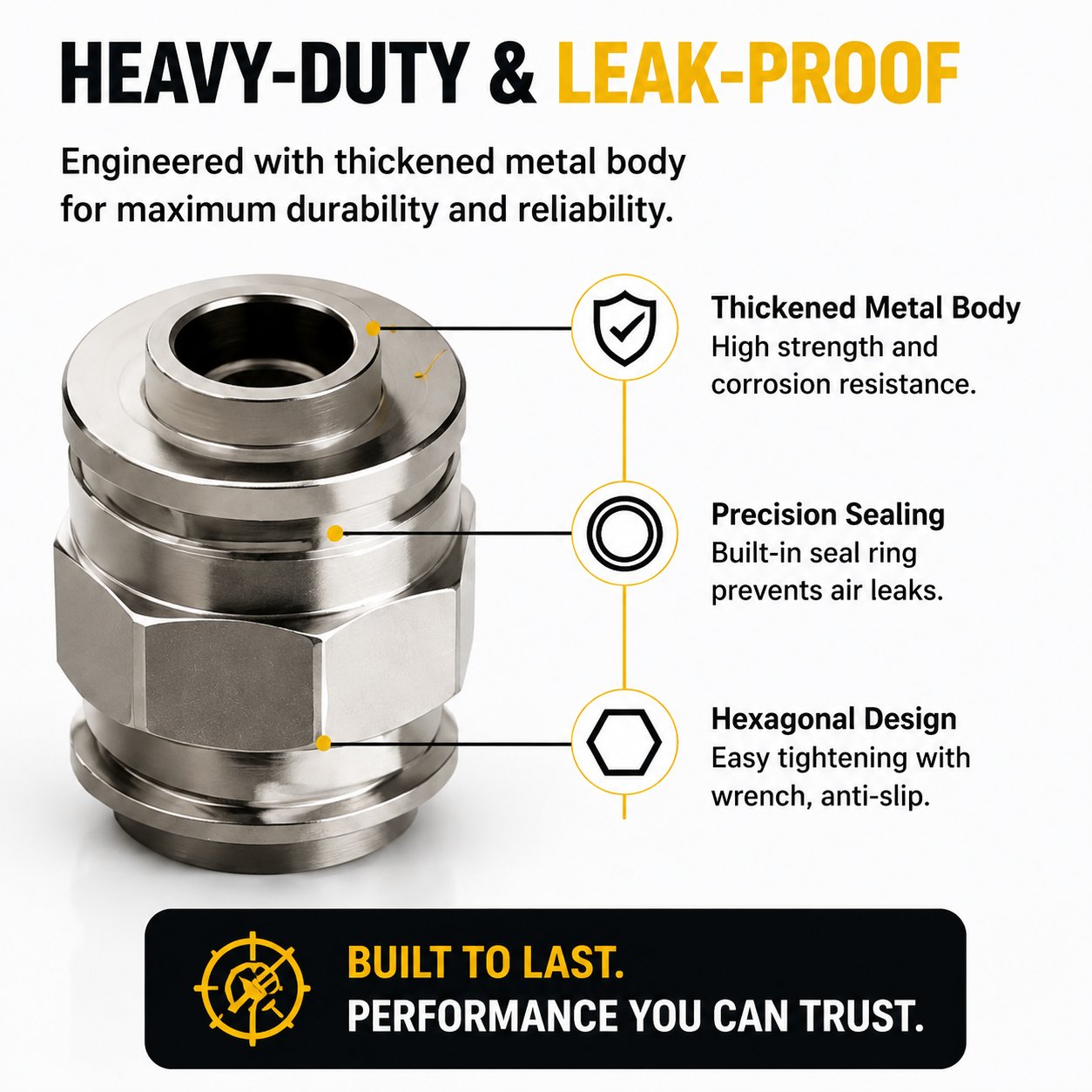 🔩Heavy Duty Push in Pneumatic Connectors🔩
