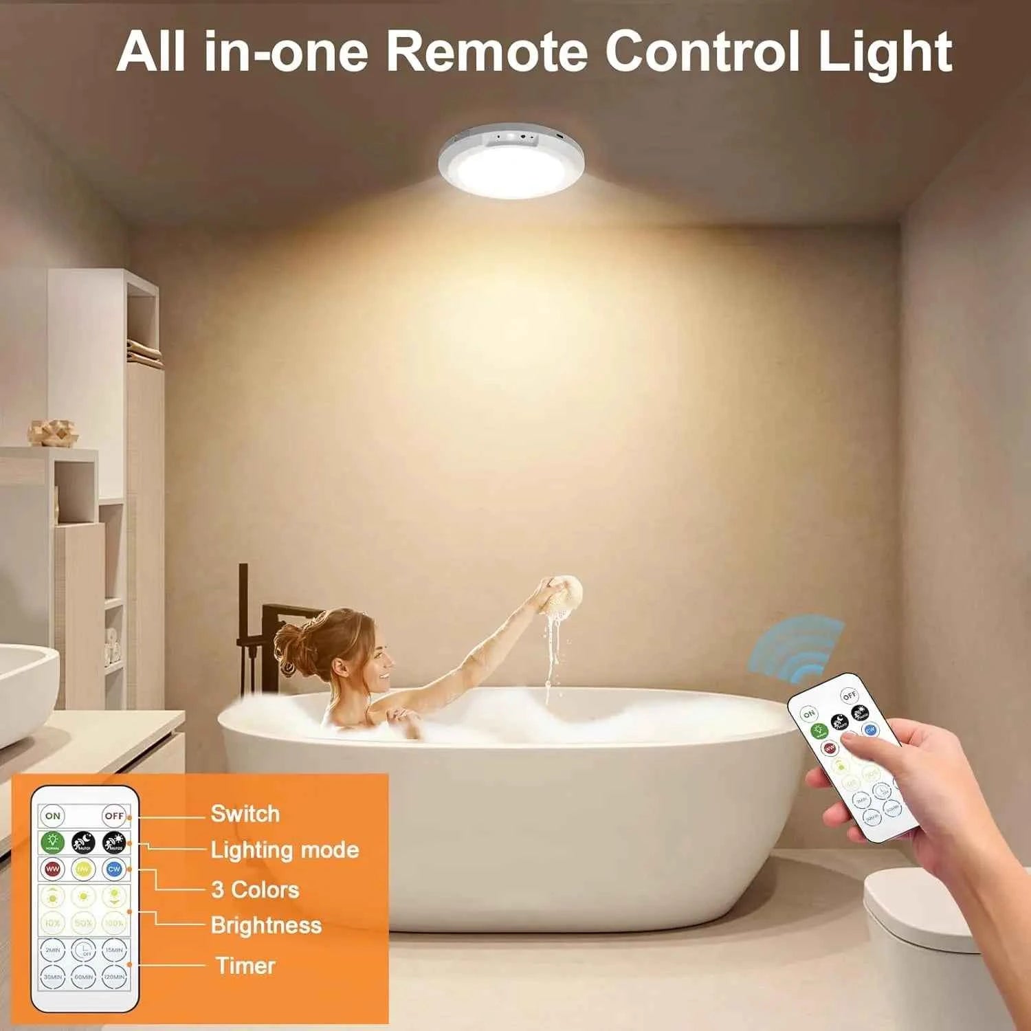 ✨ Motion Sensor Ceiling Light | Remote Control Rechargeable Lamp