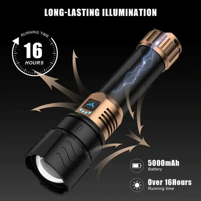 🔥Today 50% OFF ✨Strong Light🔦2026 The Ultimate 1097 Survival Flashlight