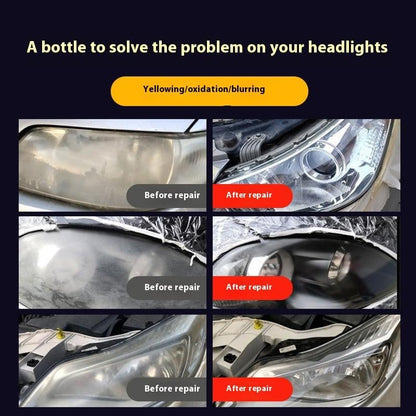 🎁 Last Day 49% OFF🚘Automotive Headlamp Restoration Fluid Kit