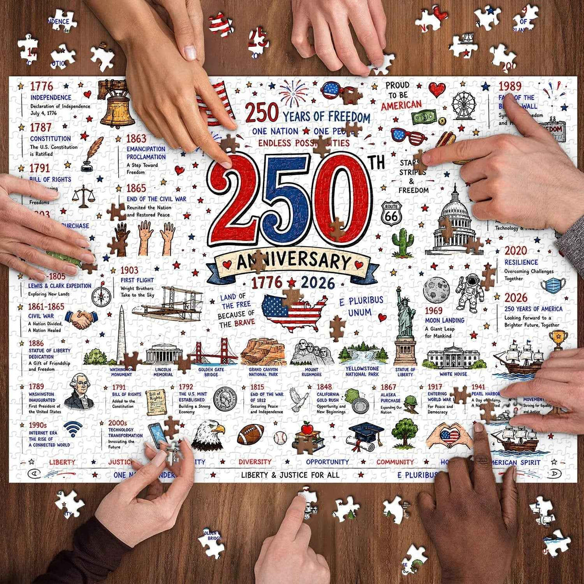 🇺🇸 A Puzzle Worth Framing! 🖼️🧩