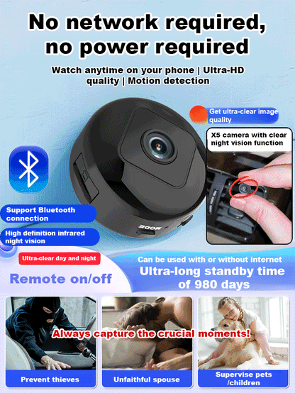 📷 Crystal-Clear Wireless WiFi Camera | Monitor Anytime, Anywhere ✨