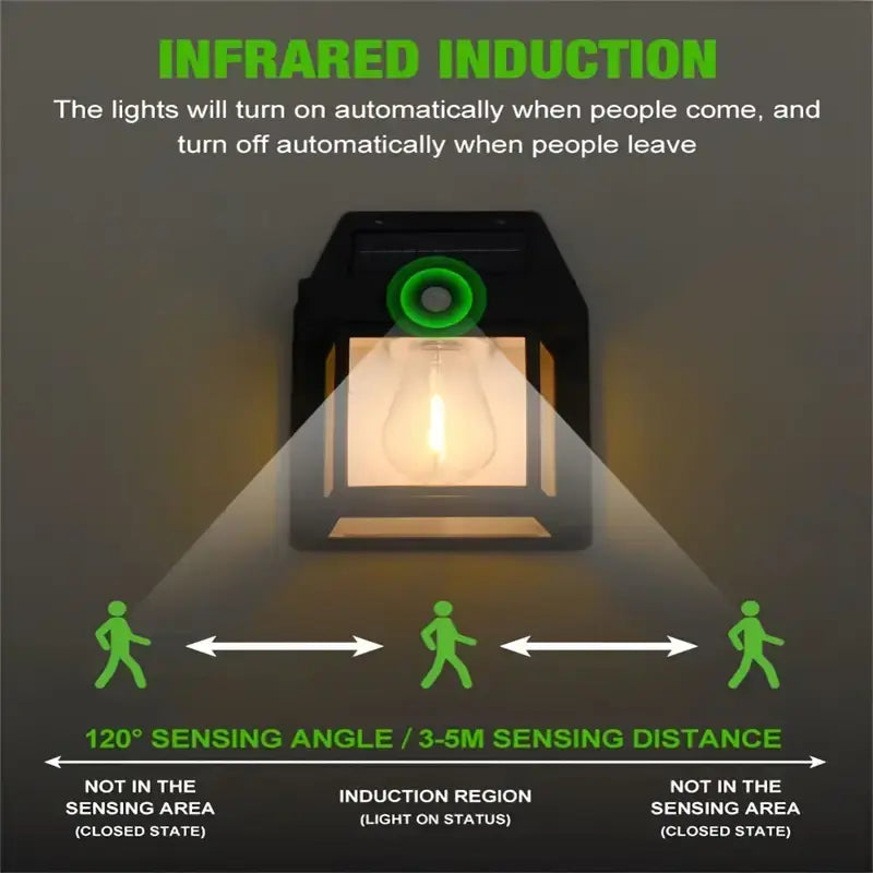 🌞 Solar Outdoor Wall Lights | Motion Sensor Waterproof IP65