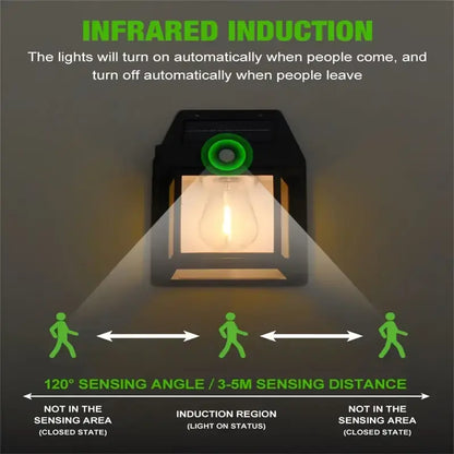 🌞 Solar Outdoor Wall Lights | Motion Sensor Waterproof IP65