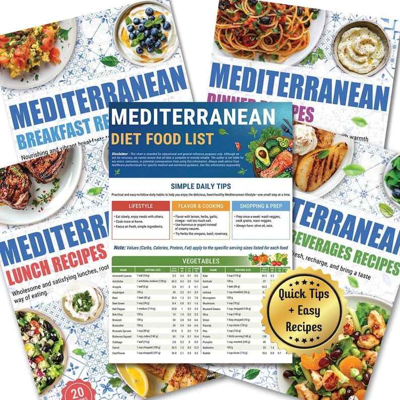 🌿Mediterranean diet