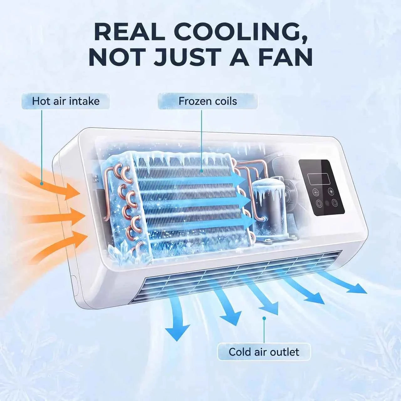 🔥Limited Discount🔥Ductless Portable Air Conditioners No Windows Needed