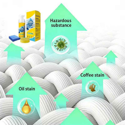 Multifunctional Foam Cleaner
