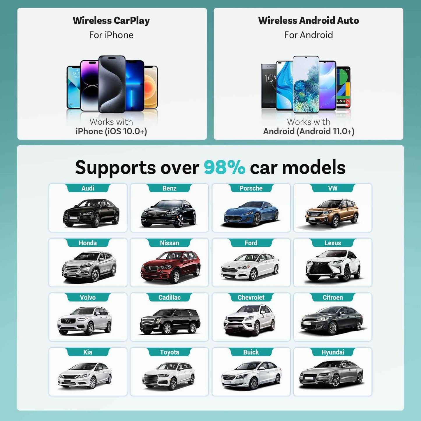 Ottocast Mini Cube 3.0 Wireless CarPlay/Android Auto Adapter