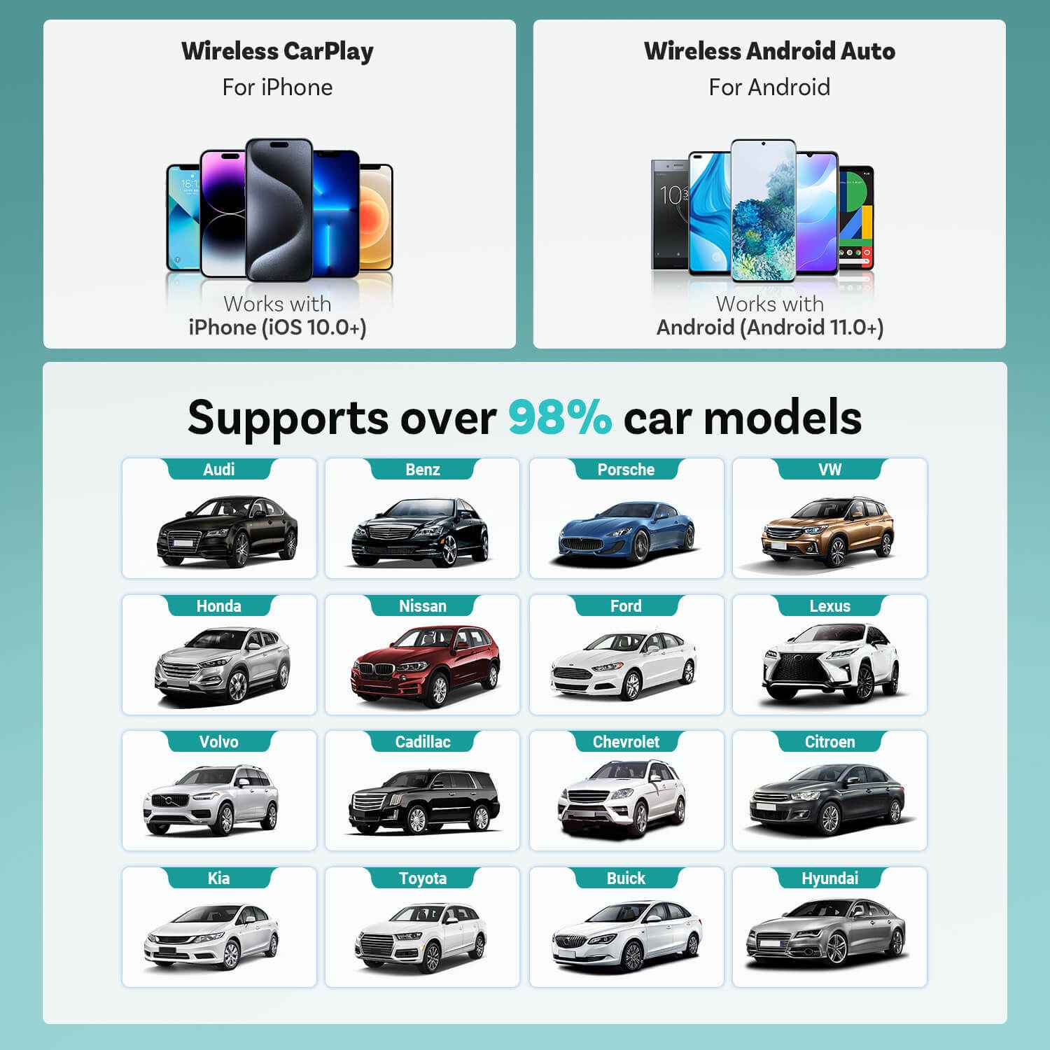 Ottocast Mini Cube 3.0 Wireless CarPlay/Android Auto Adapter
