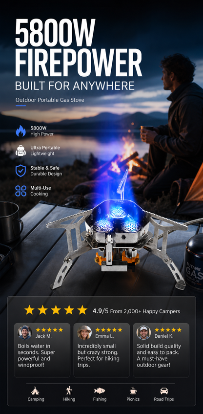 ⛺️Summer New Arrive🔥50% OFF !!⏰Camping Gas Burner – 5800W, Piezo Ignition, Windproof 🔥