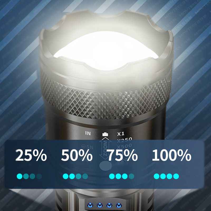 🔦☀️Super Strong Light Zoomable Flashlight