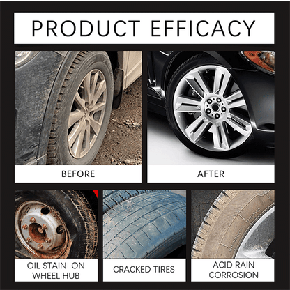 ✨ Tire Shine Wax | Deep Black Gloss & Dirt Repellent