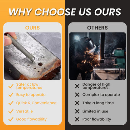 🌟Last Day 55% OFF🔥⚙️Low Temperature Universal Welding Rod🪛🧰